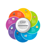 Incode Erp 10 Inode Technologies | i-MANTRA ERP Software