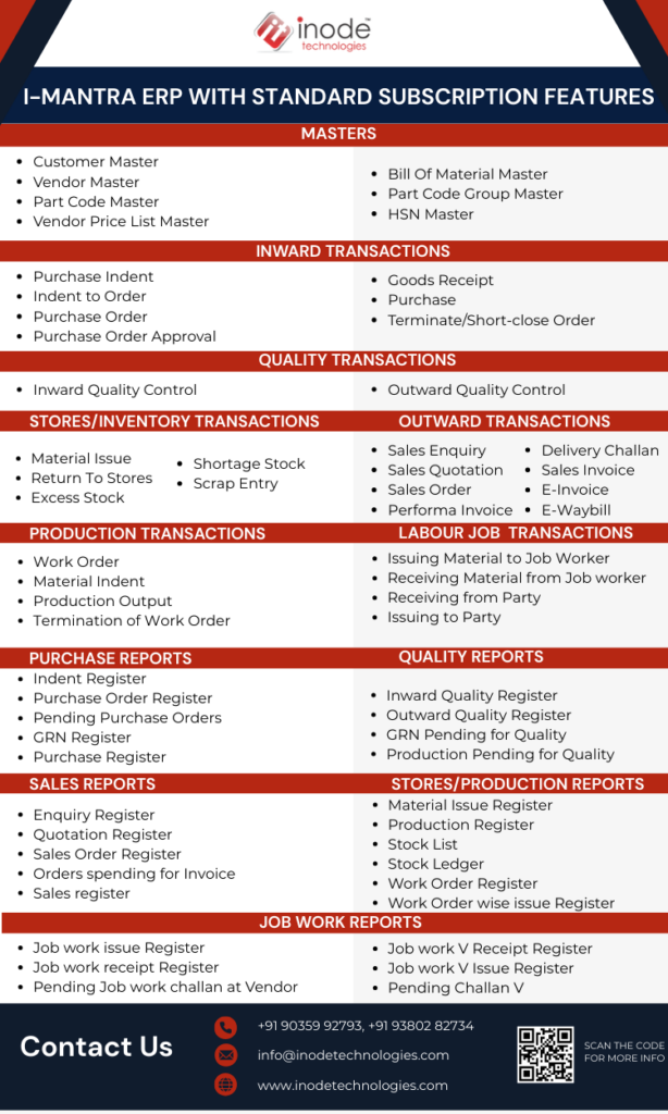 i mantra erp features(1)