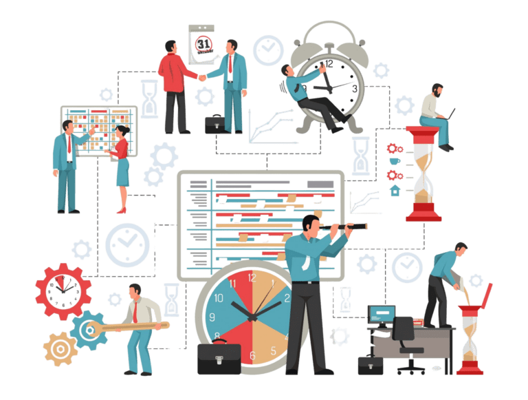 production management